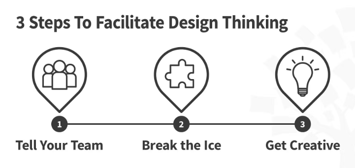 Behind a Best-Selling Wall Clock: Team Collaboration and Design Process